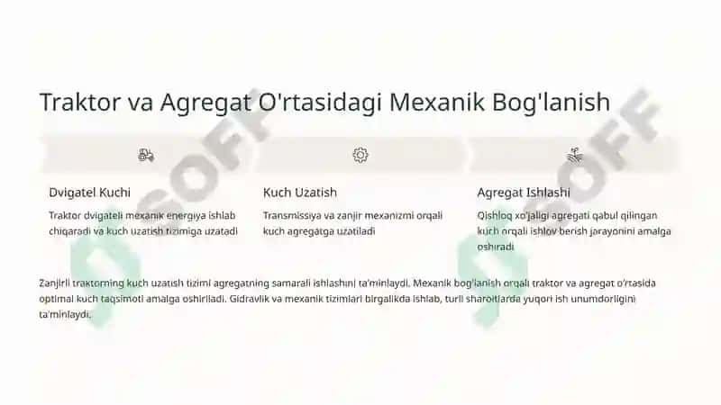 Zanjirli Traktor va Qishloq Xo'jaligi Agregatlari: Umumiy Dinamika 3