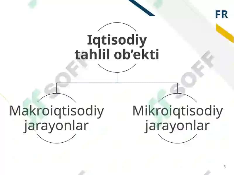 Makroiqtisodiy tahlilning uslubiyati va usullari 3
