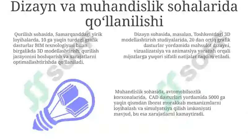 Grafik dasturlardan foydalanish imkoniyatlari 3