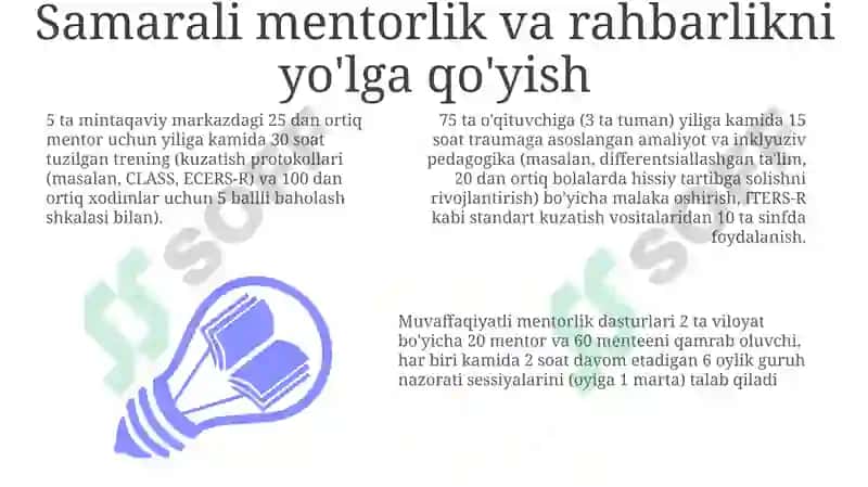 Samarali mentorlik va rahbarlikni yo'lga qo'yish 3