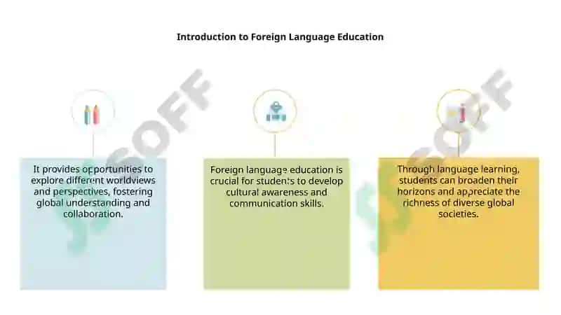 Introduction to Foreign Language Education 3