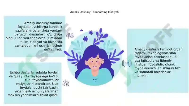Amaliy Dasturiy Taminot 3
