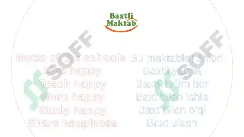 “O’zbekistonda baxtli maktablar” loyihasi 3