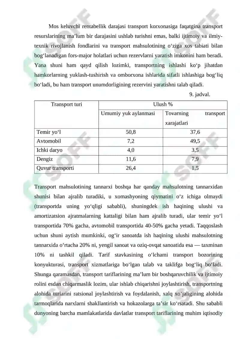 Transport Xarajatlari va Tariflari 3