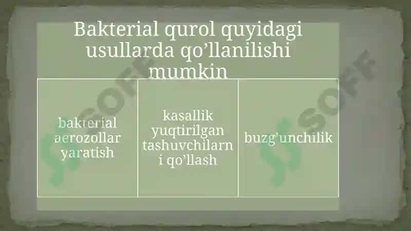 BАKTERIОLОGIK (BIОLОGIK) VOSITALAR BILAN ZАRАRLАNGAN О’CHОQDА EPIDЕMIYAGА QАRSHI CHORA TАDBIRLАR 3