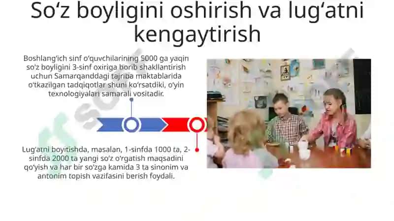 Boshlangʻich sinf oʻqish darslarida ogʻzaki nutqni rivojlantirish 3