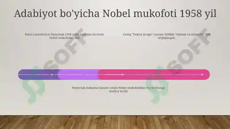 Boris Pasterkan Olgan Nobel Mukofotlari Haqida Ruscha Malumotli Slayd 3