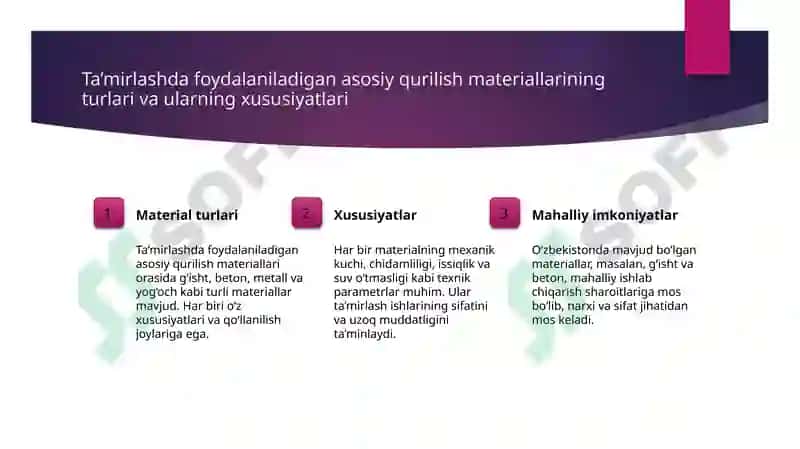 Ta’mirlashda foydalaniladigan asosiy qurilish materiallari 3