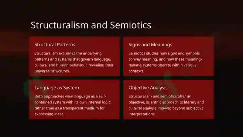 Introduction to Literary Theory 3