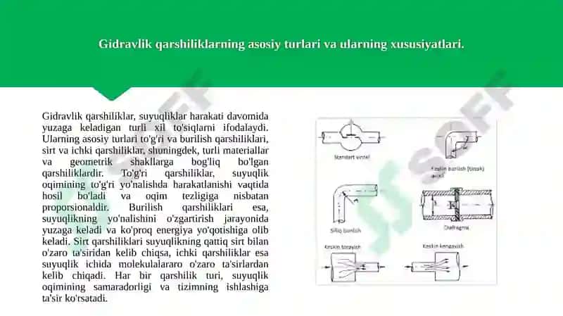 Gidravlik qarshiliklar 3