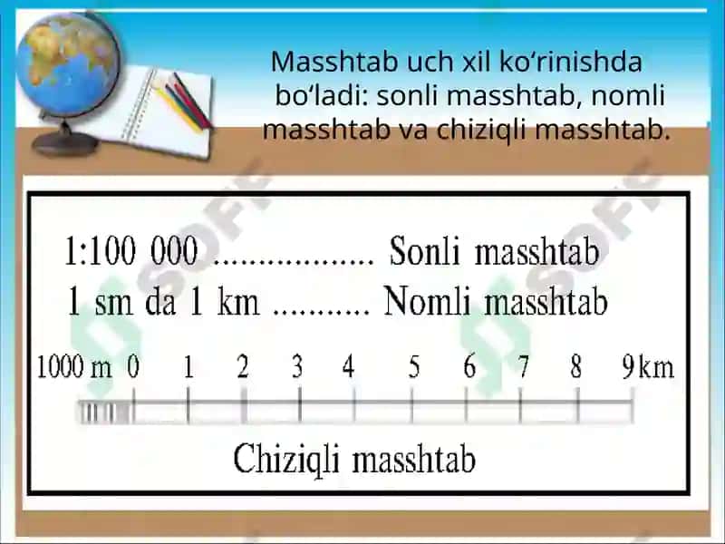 Masshtab 3