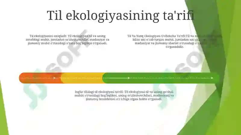 Til Va Nutq Ekalogiyasi 3