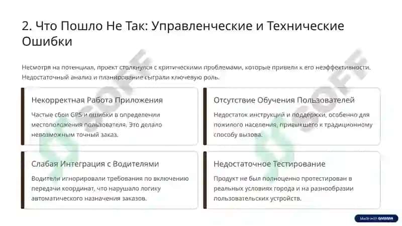 Провал Цифровизации Такси 3