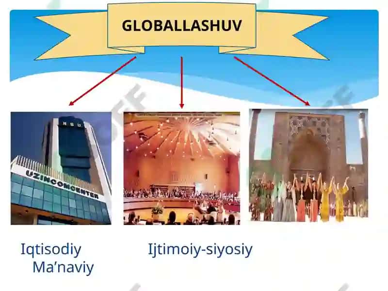 GLOBALLASHUV  jarayonlarida mafkuraviy immunitetni shakllantirish vazifalari 3