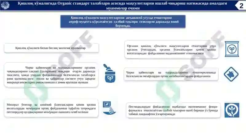 Organicстандарт 3