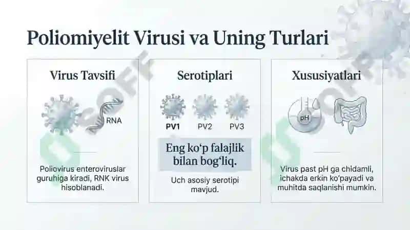 Poliomiylit va boshqa infeksion kasalliklar 3