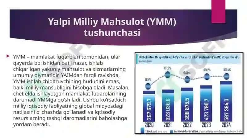 Yalpi milliy Ma’lumot yalpi ichki Ma’lumot ularni hisoblash 3