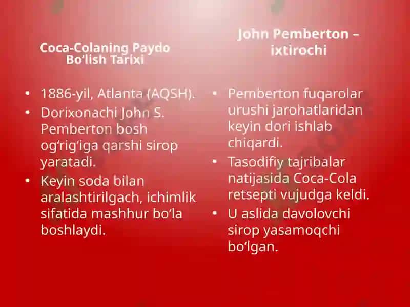 Oddiylikdan Ulkan Jahon Brendigacha. 3
