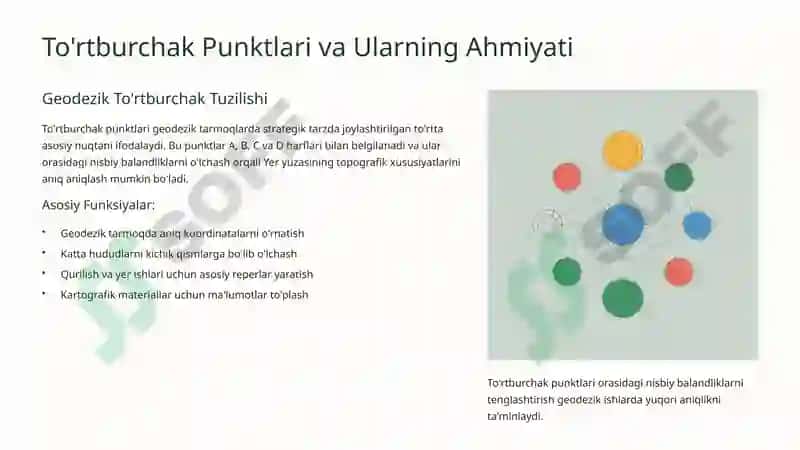 Geodezik To'rtburchak Punktlari Nisbiy Balandligini Tenglashtirish 3