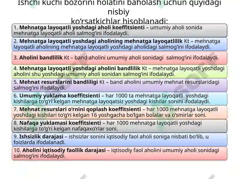 Mehnat bozoristatistikasi 3