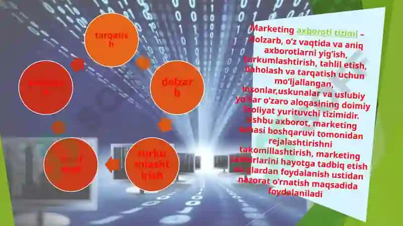 Marketing axborot itizimi 3