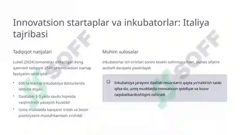 Biznes-inkubatorlar 3