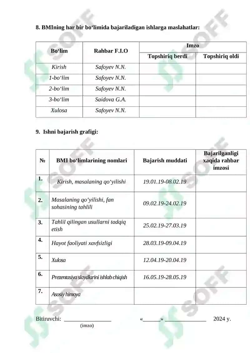 Kompyuter tarmog‘ida hujumlarni aniqlashning zamonaviy vositalari tahlili 3