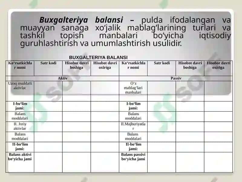 Buxgalteriya balansi 3