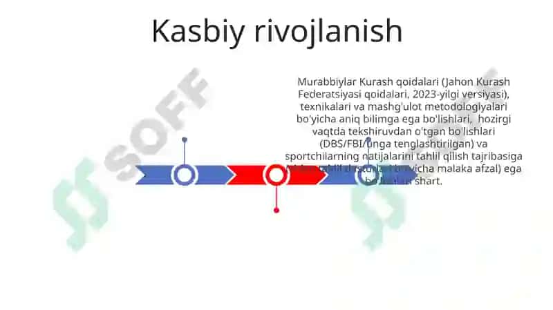 Murabbiylar Kurash qoidalari 3