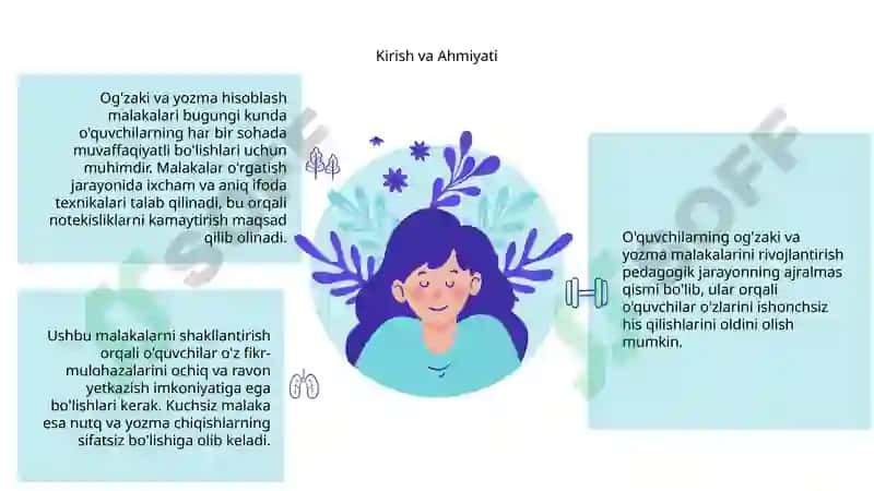 Og'zaki va Yozma Hisoblash Malakalarini Shakllantirish 3