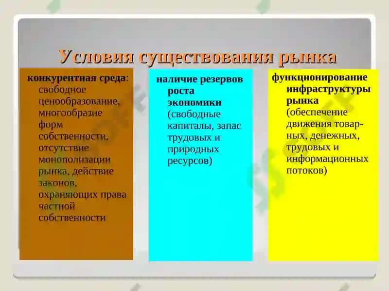 Рынок 3