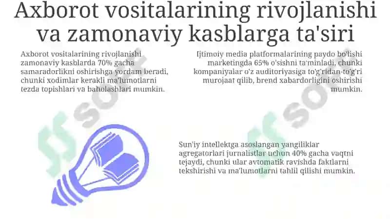 Axborot vositalarining rivojlanishi va zamonaviy kasblarga ta'siri 3