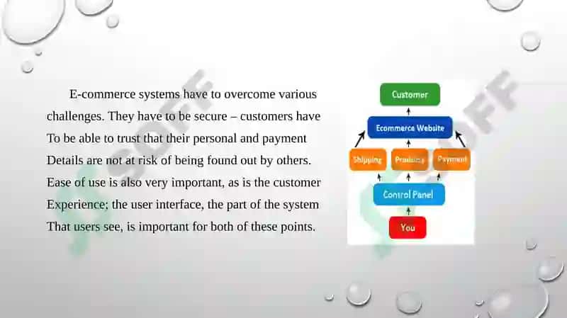 E-commerce 3