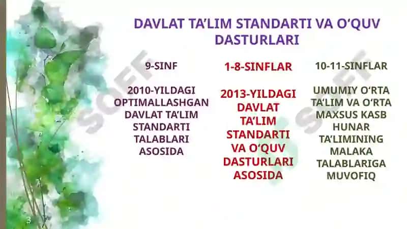 O‘quv qo‘llanmalar 3