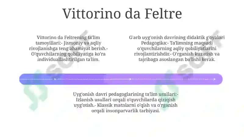 Ğarb Uyğonish Davri Pedagogikasi Namoyandalarining Didaktik Ğoyalari 3