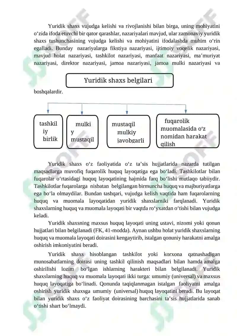 Yuridik shaxslar – fuqarolik huquqining subyekti 3