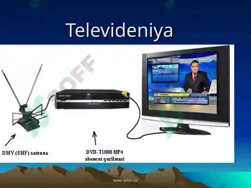 Televidiniya ko’ngilochar sanoat sifatida 3