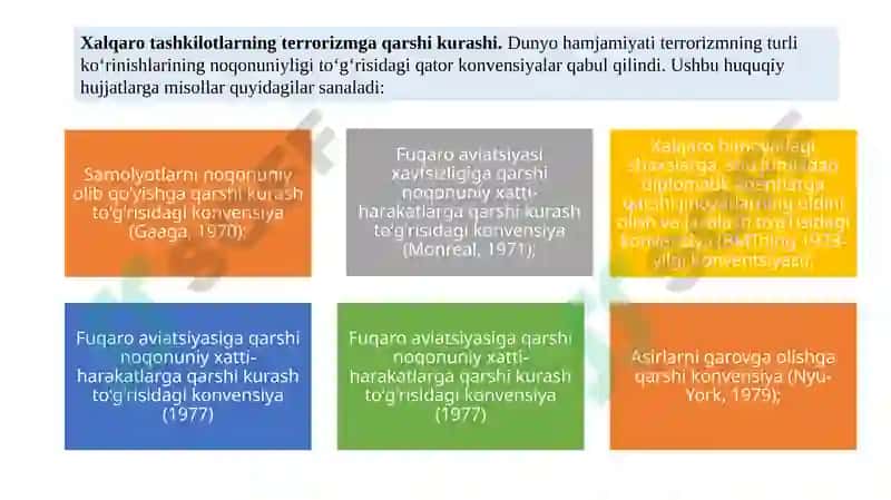 DUNYO HAMJAMIYATINING EKSTREMIZM VA TERRORIZMGA QARSHI KURASH TAJRIBASI 3