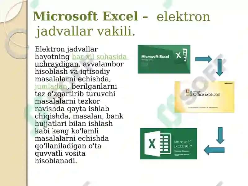 Raqamli axborot texnologiyalari va ulardan foydalanish 3