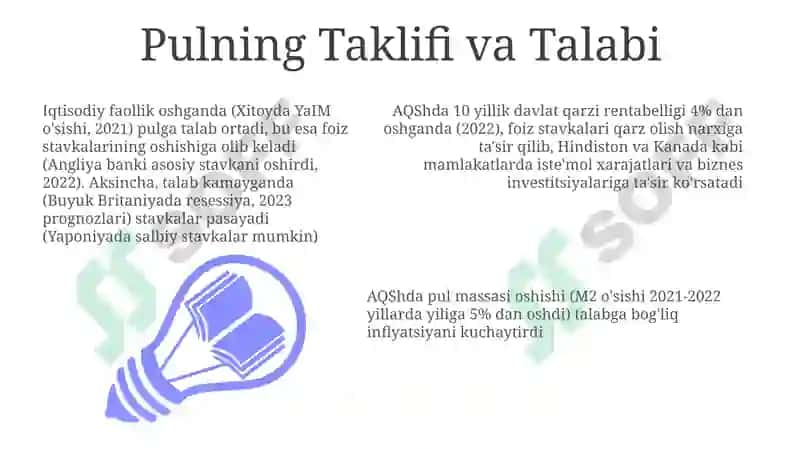 Inflatsiya va foiz stavkalari oʻrtasidagi bogʻliqlik 3
