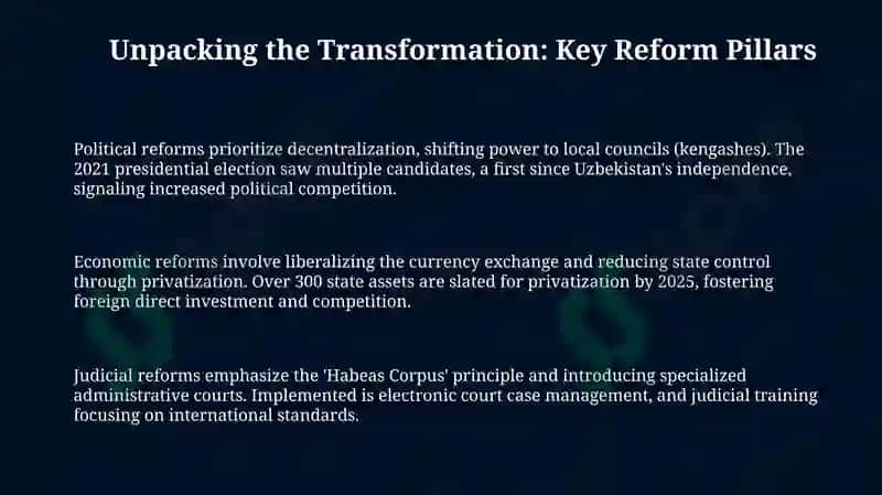 Unveiling Uzbekistan's Transformation: A Comprehensive Overview 3