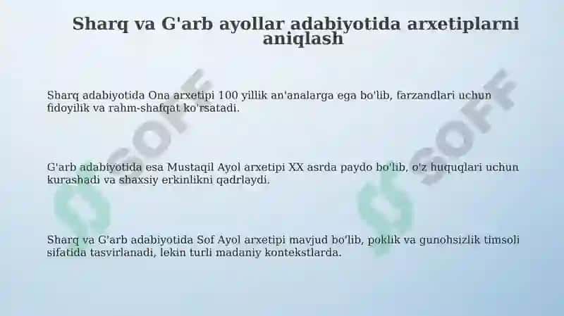 Sharq va G'arb ayollar adabiyotida arxetiplar qiyosi 3