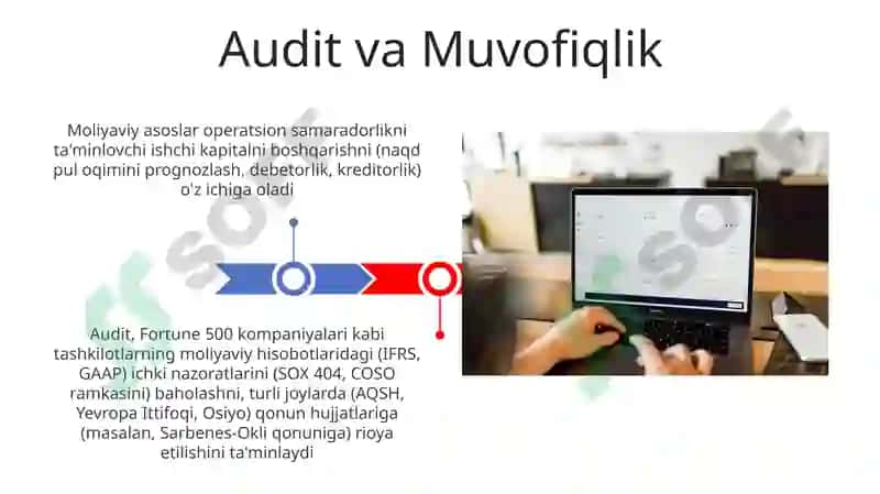 Moliya va Kapital 3