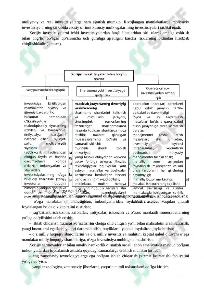 Xorijiy investitsiyalar 3