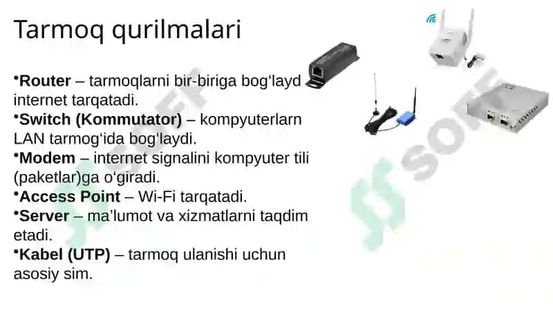 Kompyutertarmog‘i 3