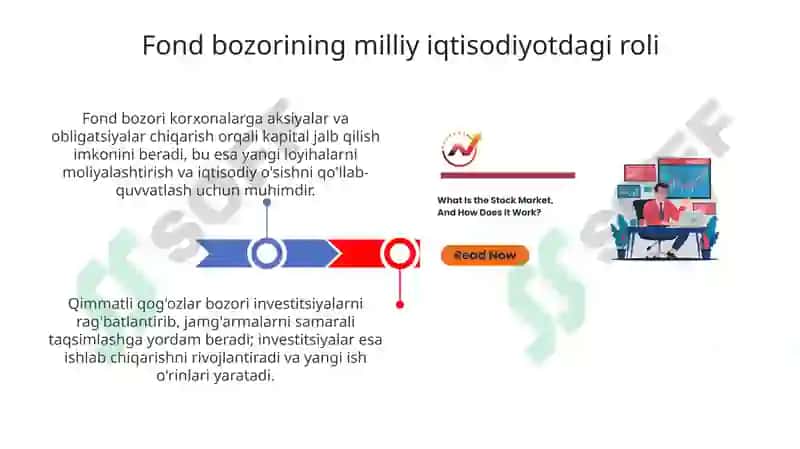 Fond bozorining milliy iqtisodiyotda tutgan o’rni aksiya ablikatsiyalarning ahamiyati 3