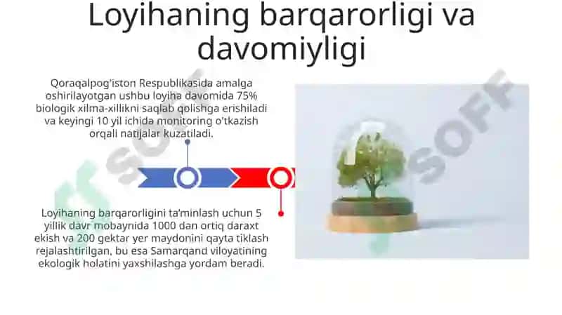 Eng yaxshi ekalogik loyiha 3