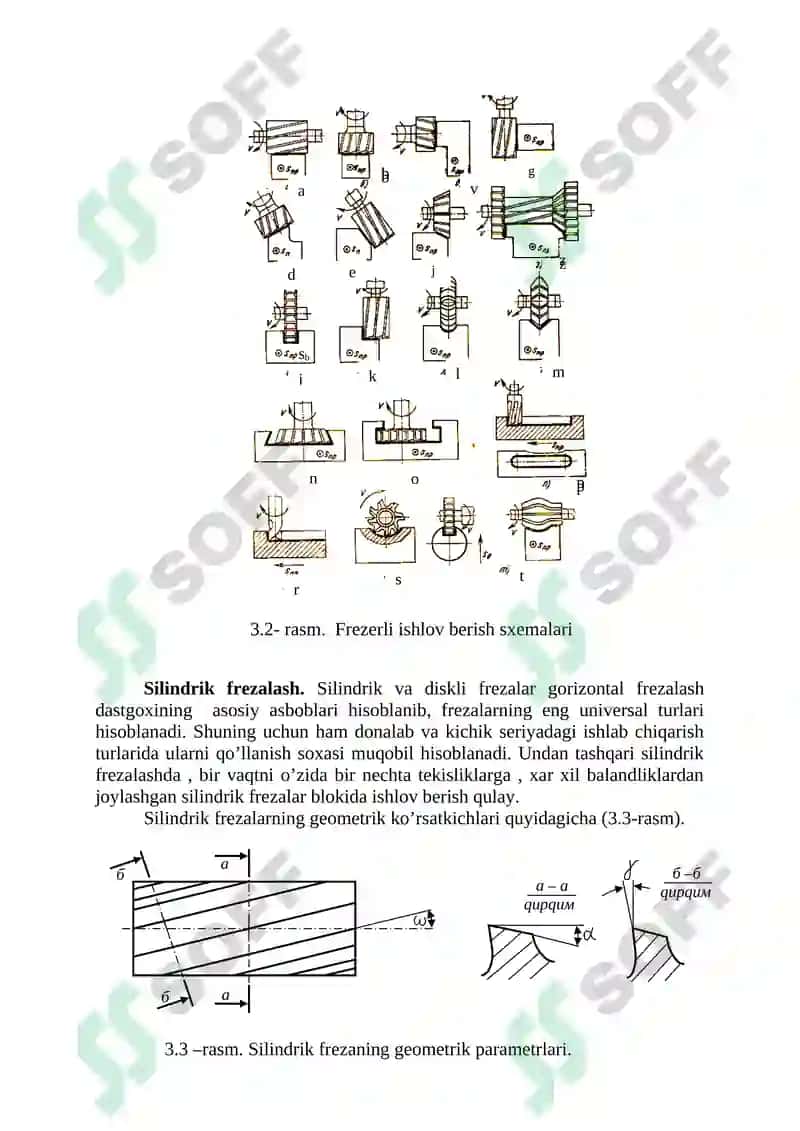 FREZALASDA QO’LLANILADIGAN ZAMONAVIY DASTGOHLAR 3