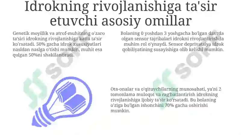 Bolalarni idrok qilishiga rahbarlik qilish 3