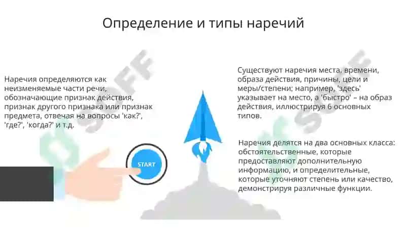 Наречие 3